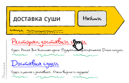    yandex.direct