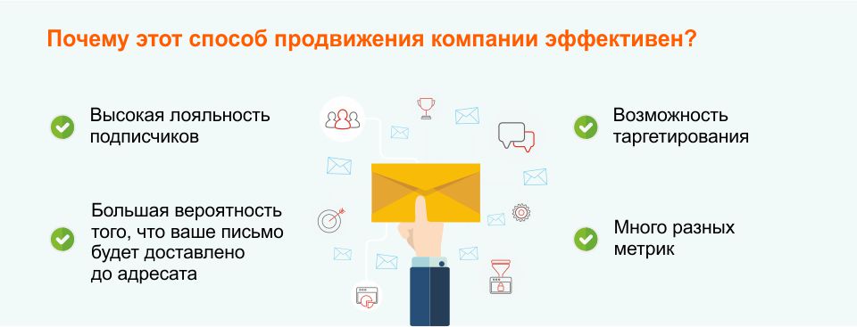 Подготовка электронных рассылок - ПРодвижение Подготовка электронных рассылок - ПРодвижение