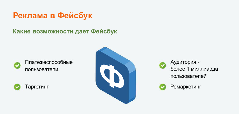 Интернет-реклама в Facebook Интернет-реклама в Фейсбук (Facebook)