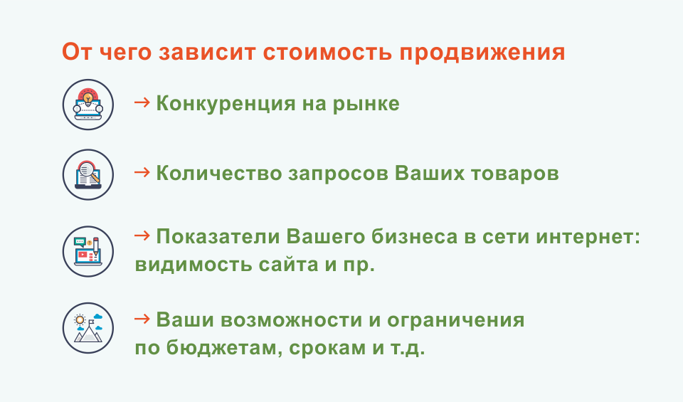 комплексное продвижение цена